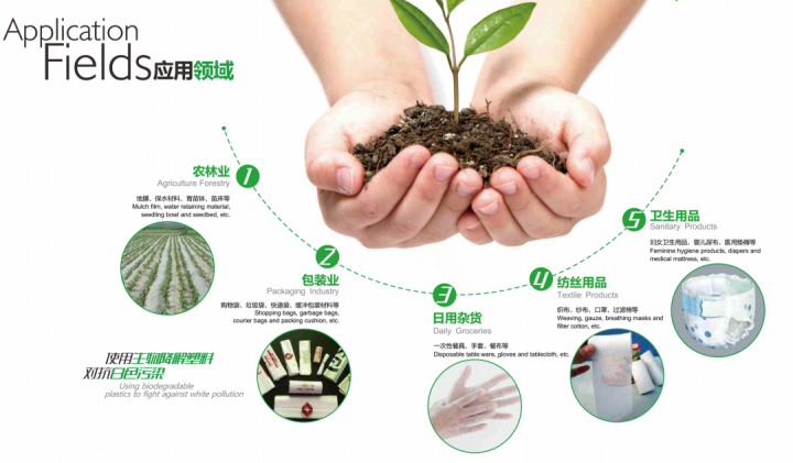 桐廬72個項目集中簽約或開工，總投資超190億元，生物基材料銷售勢頭強勁